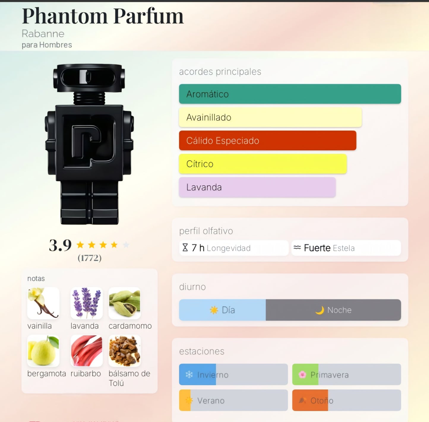 Phantom Parfum 100ml EDP 1.1 Premium