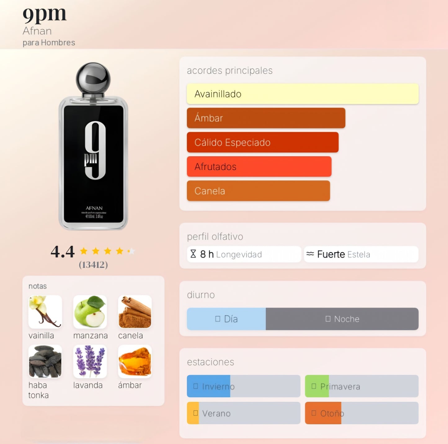 9 PM Afnan 100ml EDP 1.1 Premium