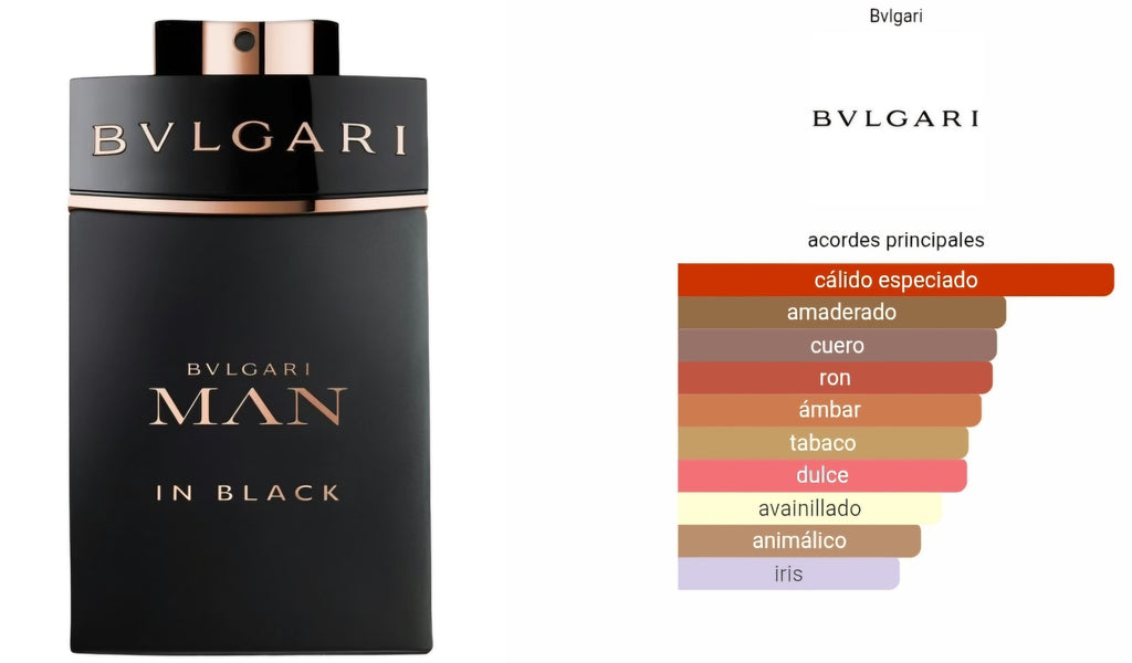 Bvlgari Man In Black EDP 100ml 1.1 Premium