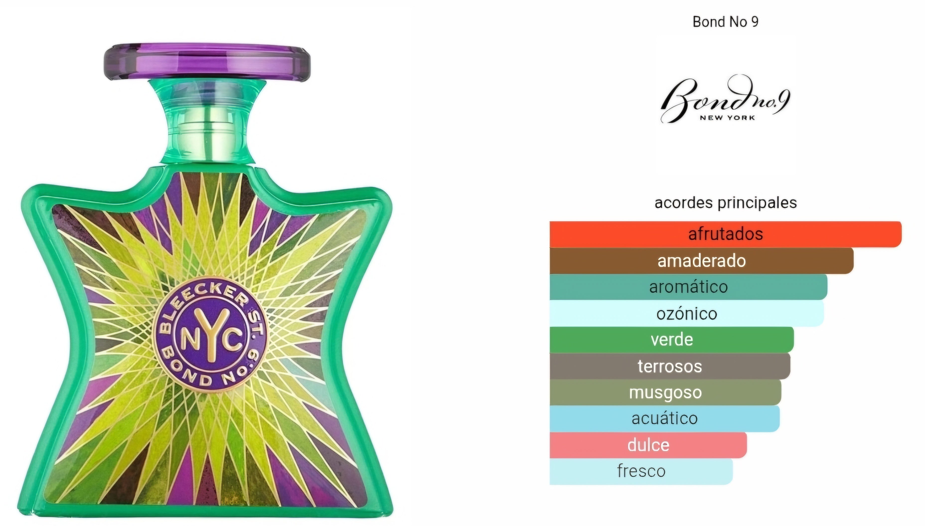 Bond N9 Bleecker Street (Karol G) 100ml EDP 1.1 Premium