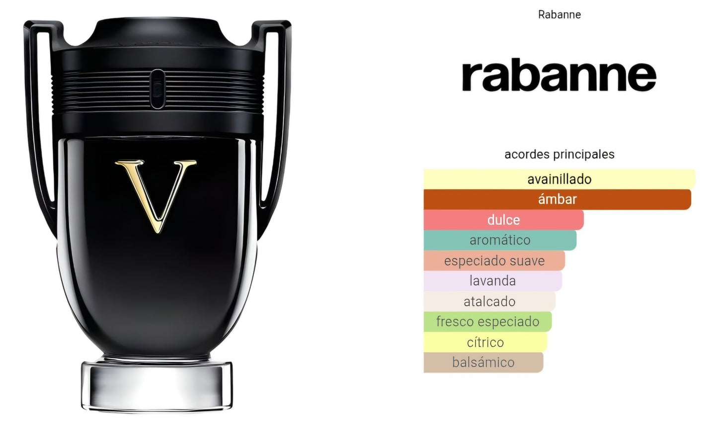 Invictus Victory 100ml EDP 1.1 premium
