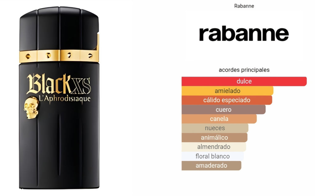Black XS L'aphrodisiaque 100ml EDT 1.1 Premium