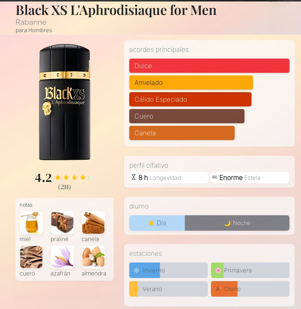 Black XS L'aphrodisiaque 100ml EDT 1.1 Premium
