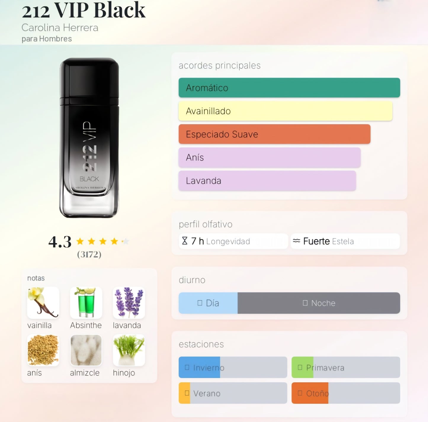 212 VIP Black 1.1 Premiu