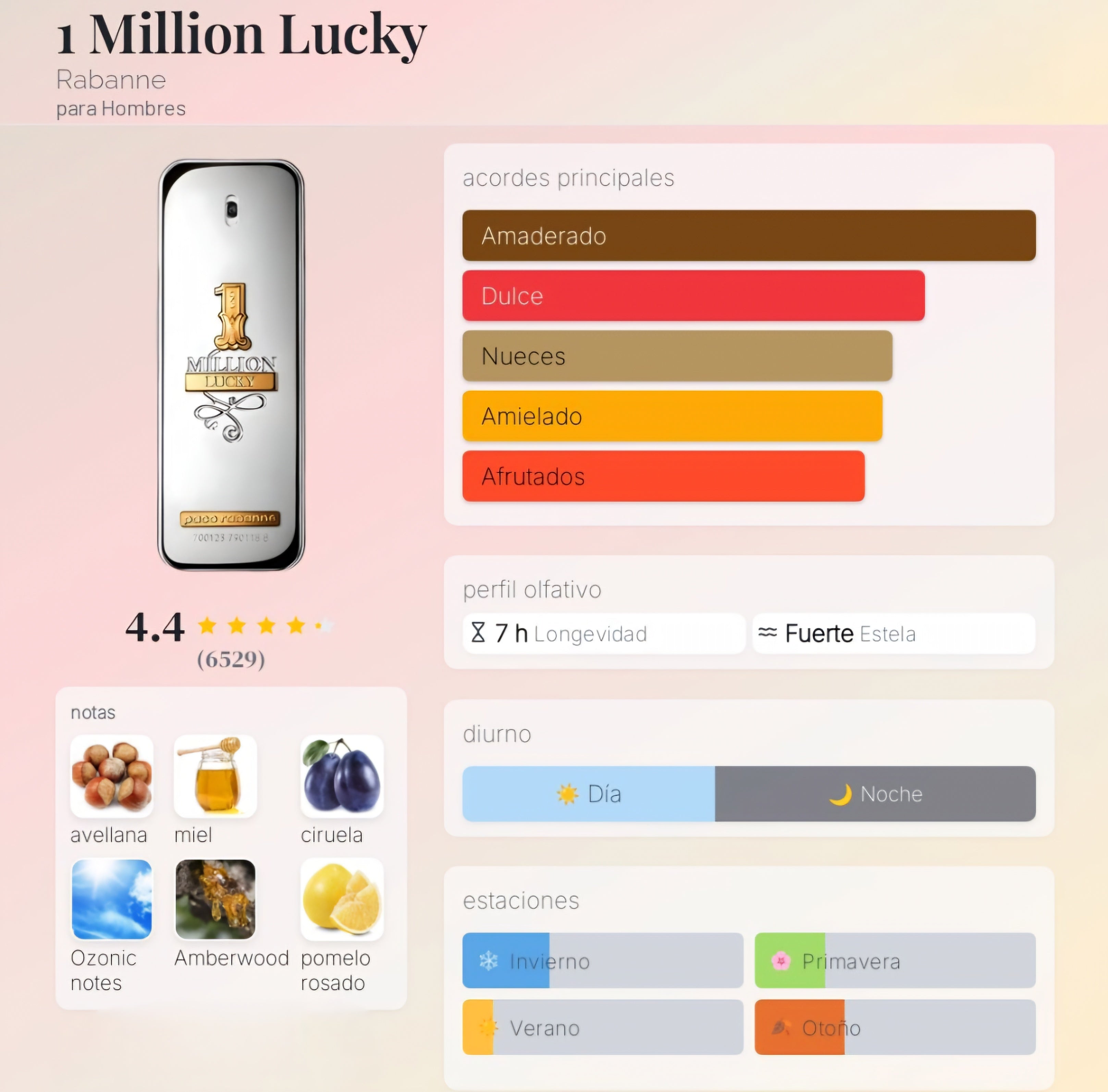 One Million Lucky 100ml EDT 1.1 Premium