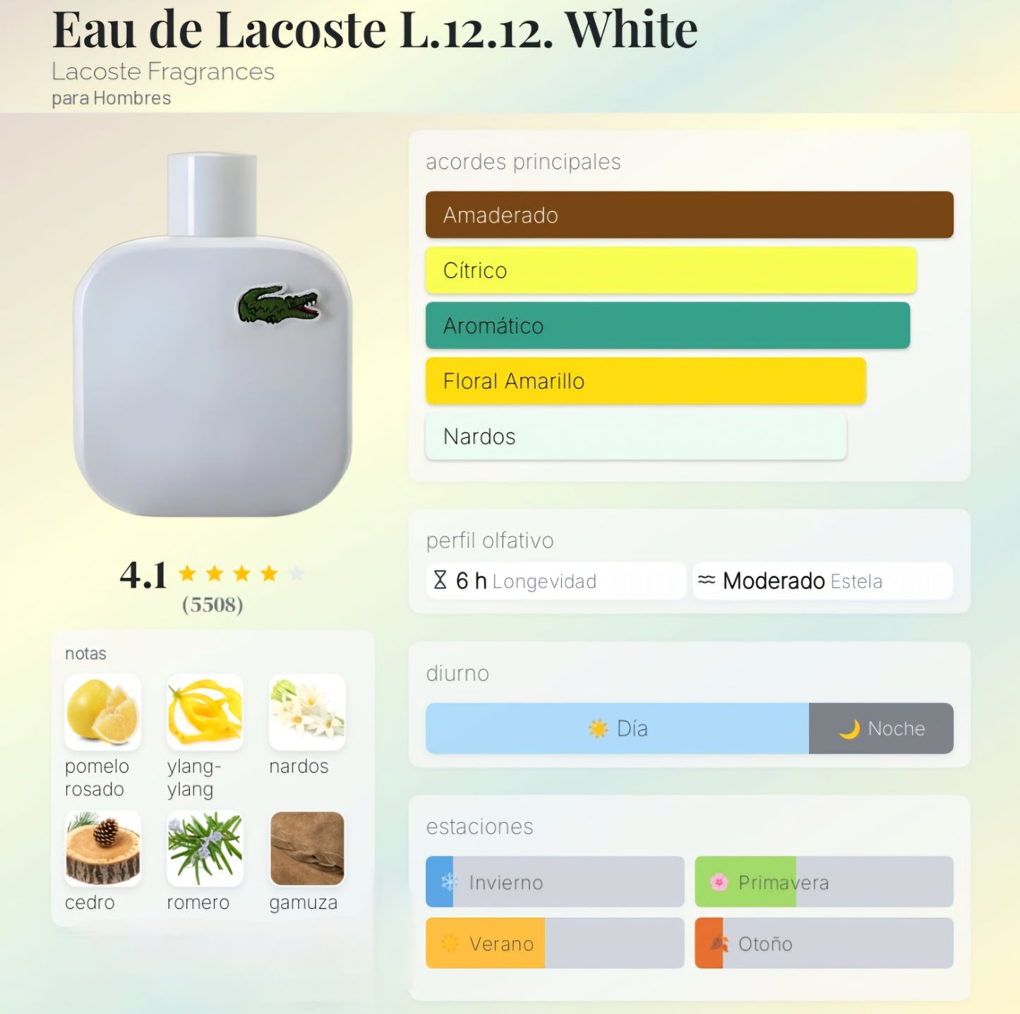 Lacoste L.12.12. White 1.1 Premium