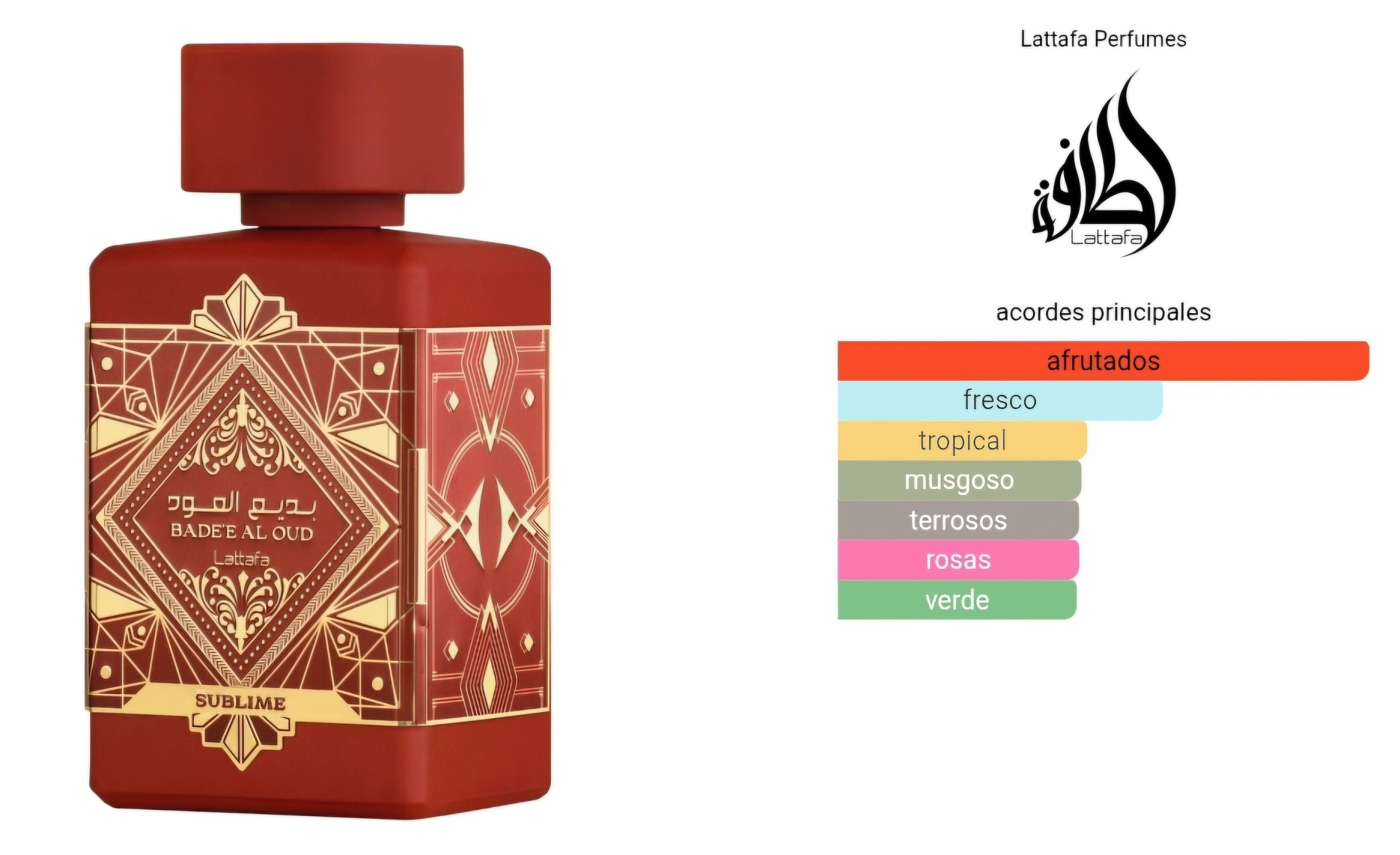 Lattafa Badee Al Oud Sublime 100ml EDP 1.1 Premium