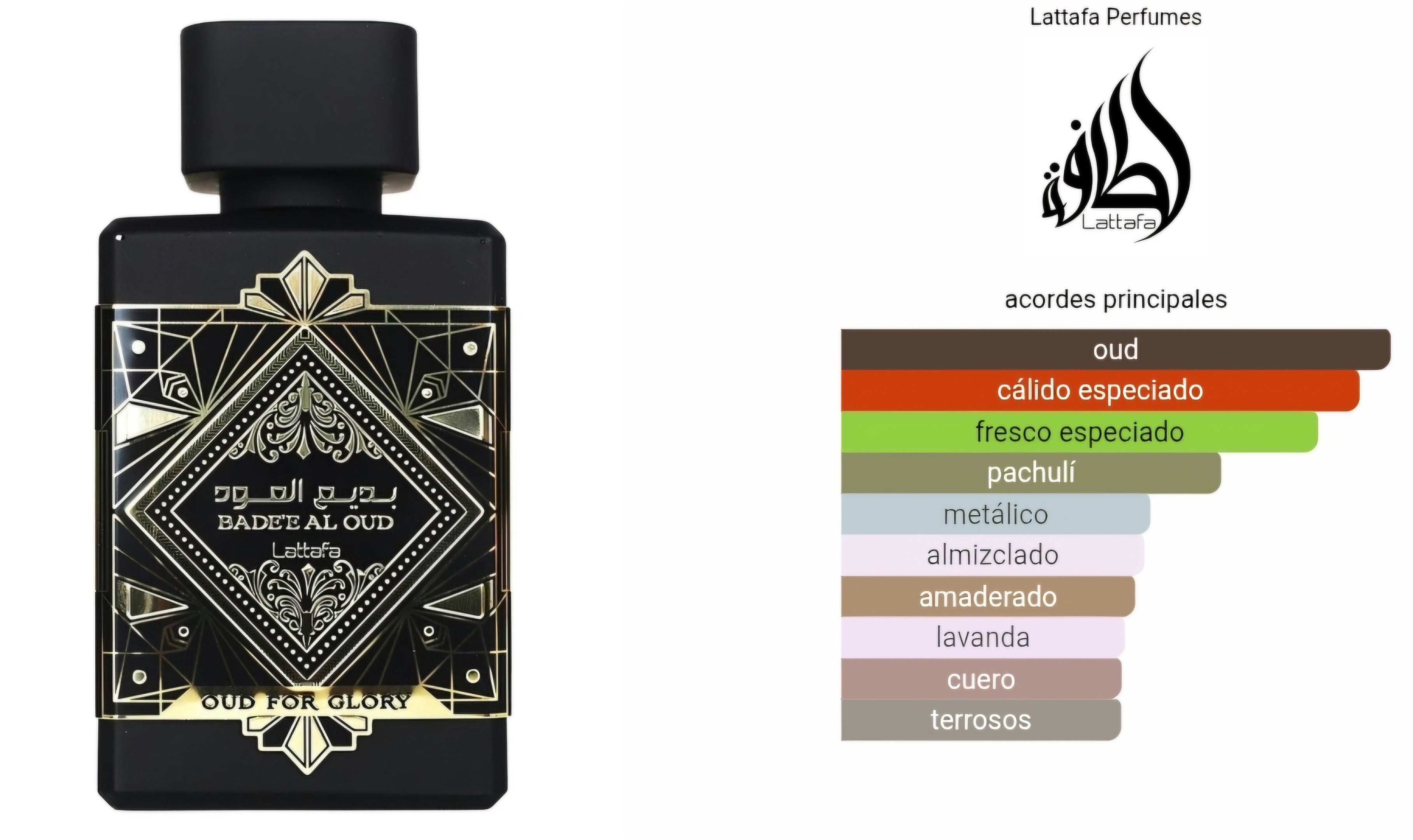 Lattafa Bade'e Al Oud Oud for Glory 100ml EDP 1.1 Premium