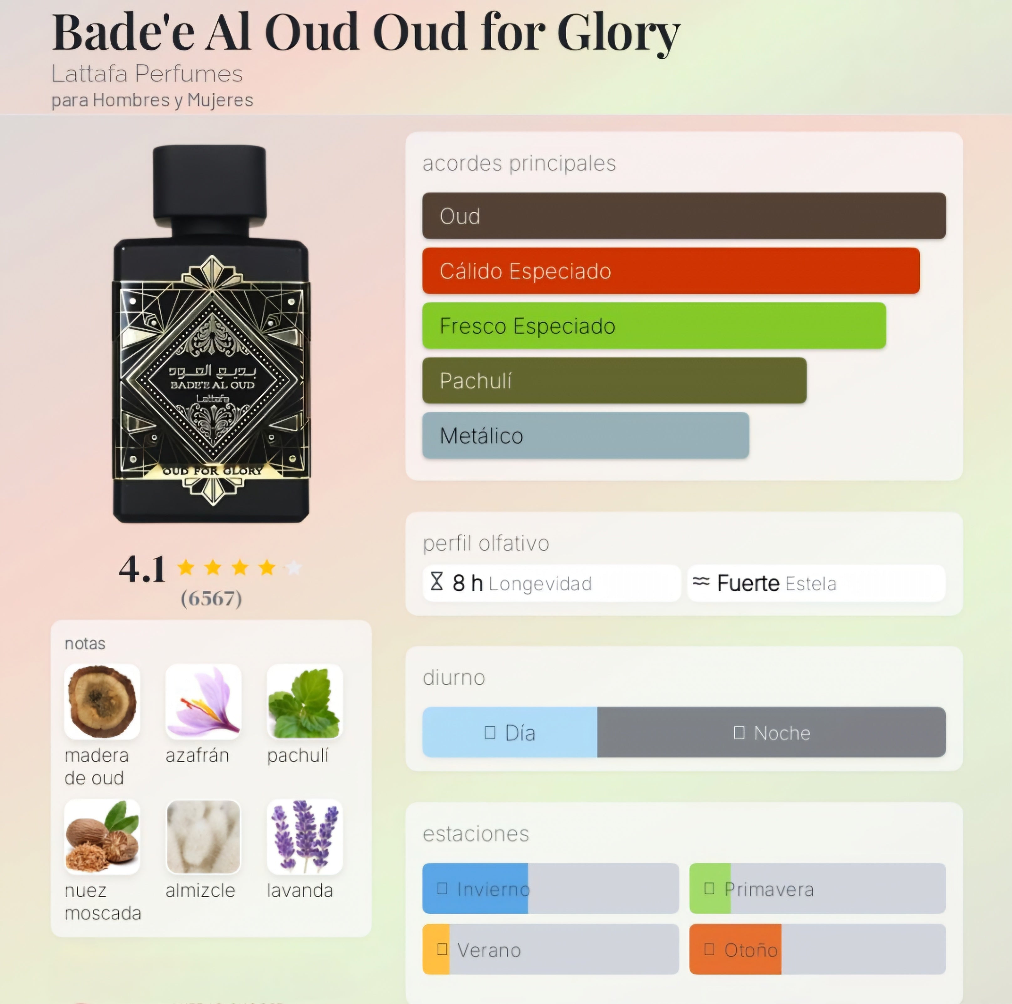 Lattafa Bade'e Al Oud Oud for Glory 100ml EDP 1.1 Premium