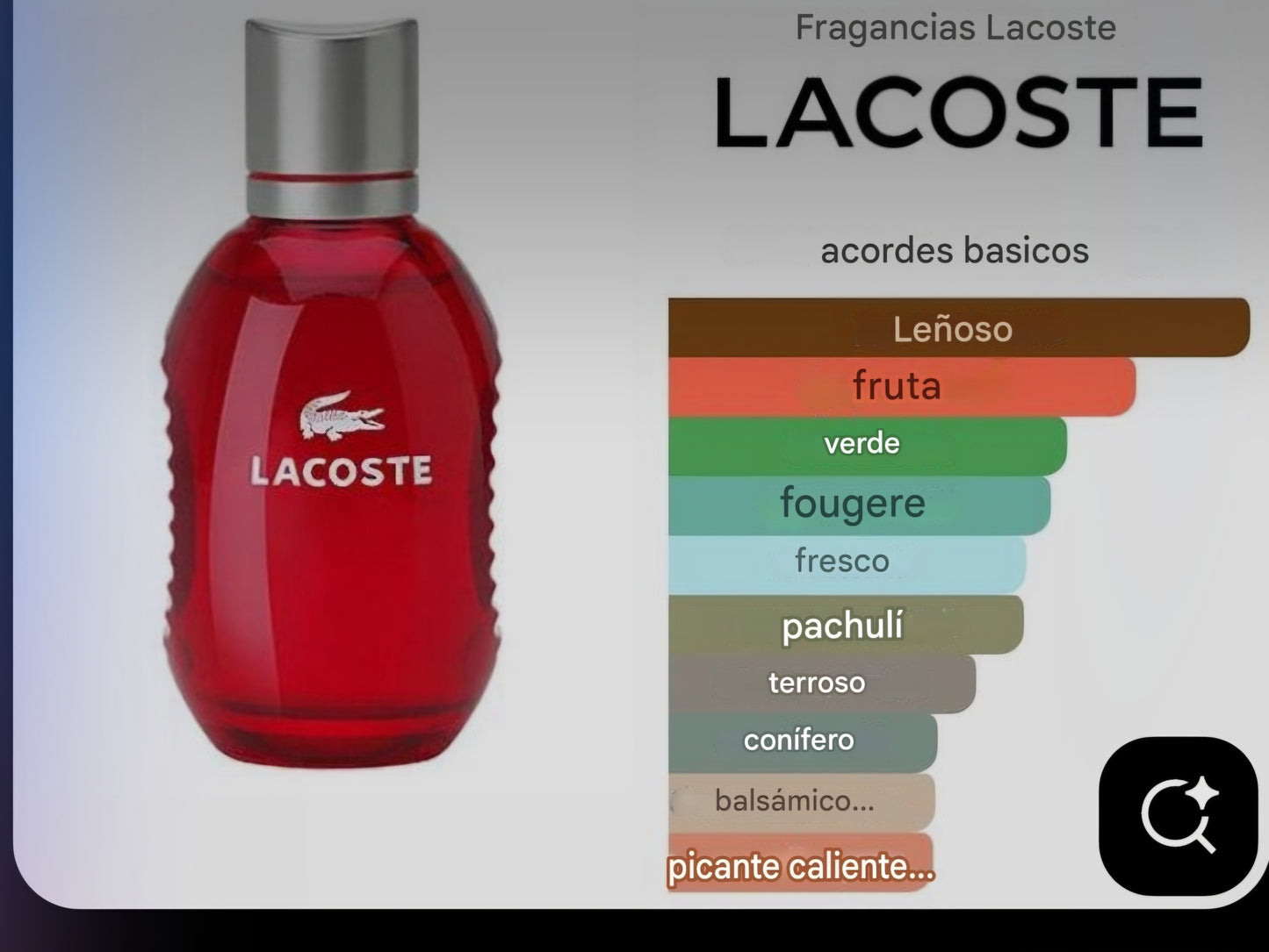 Lacoste Red 100ml EDT 1.1 Premium