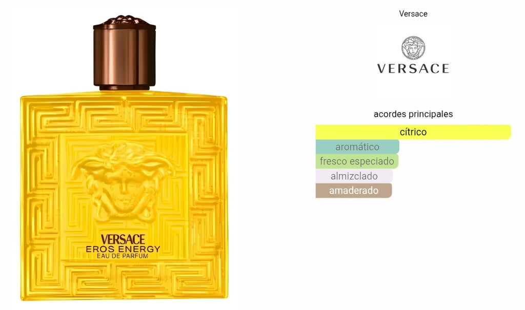 Versace Eros Energy 100ml EDP 1.1 Premium