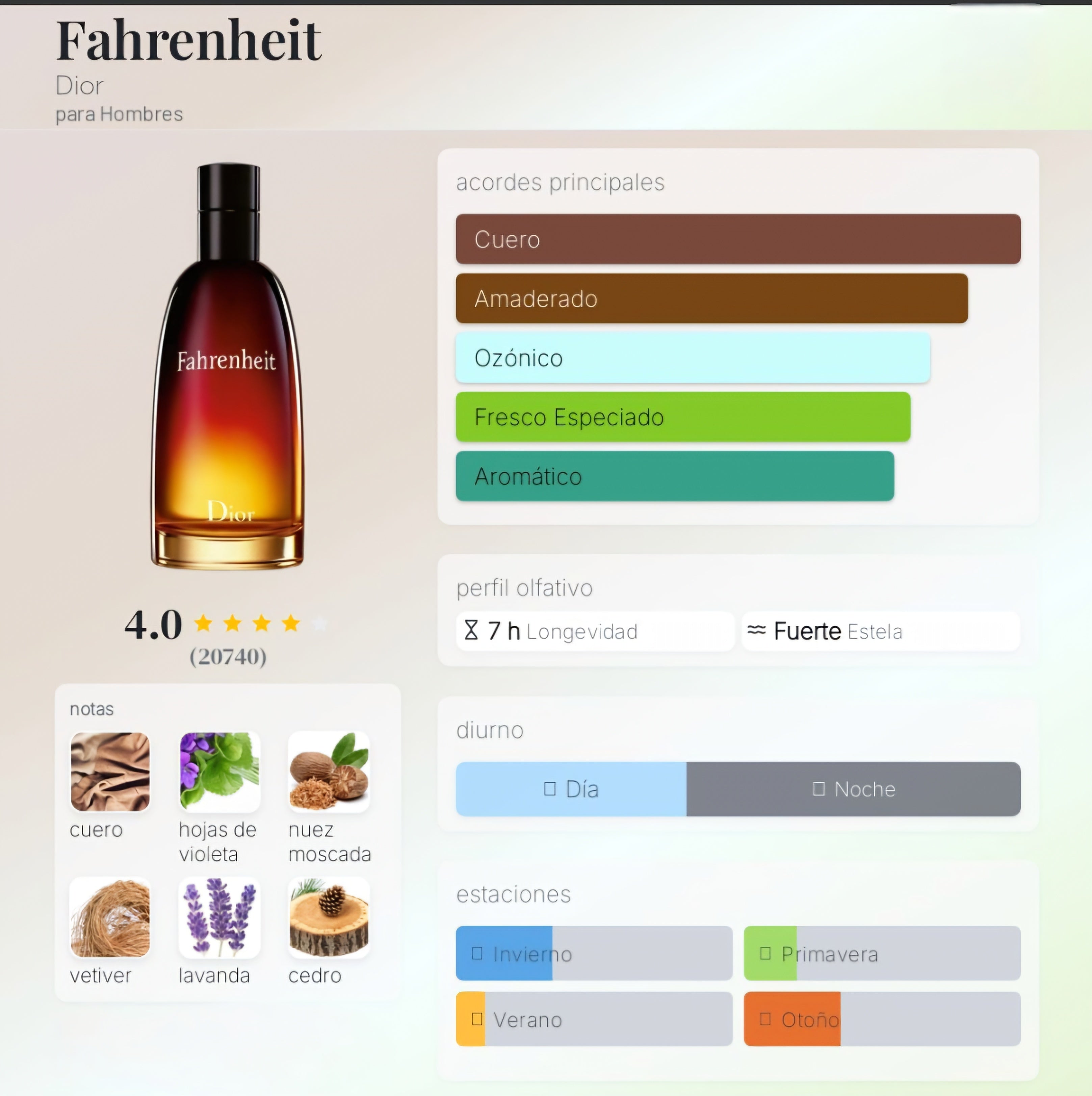 Fahrenheit Dior 100ml EDT 1.1 Premium