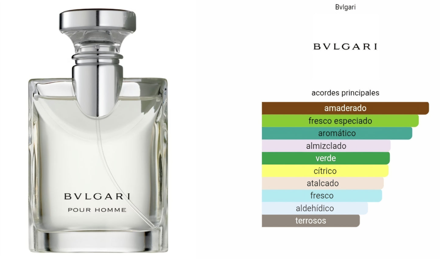 Bvlgari Pour Homme 1.1 Premium