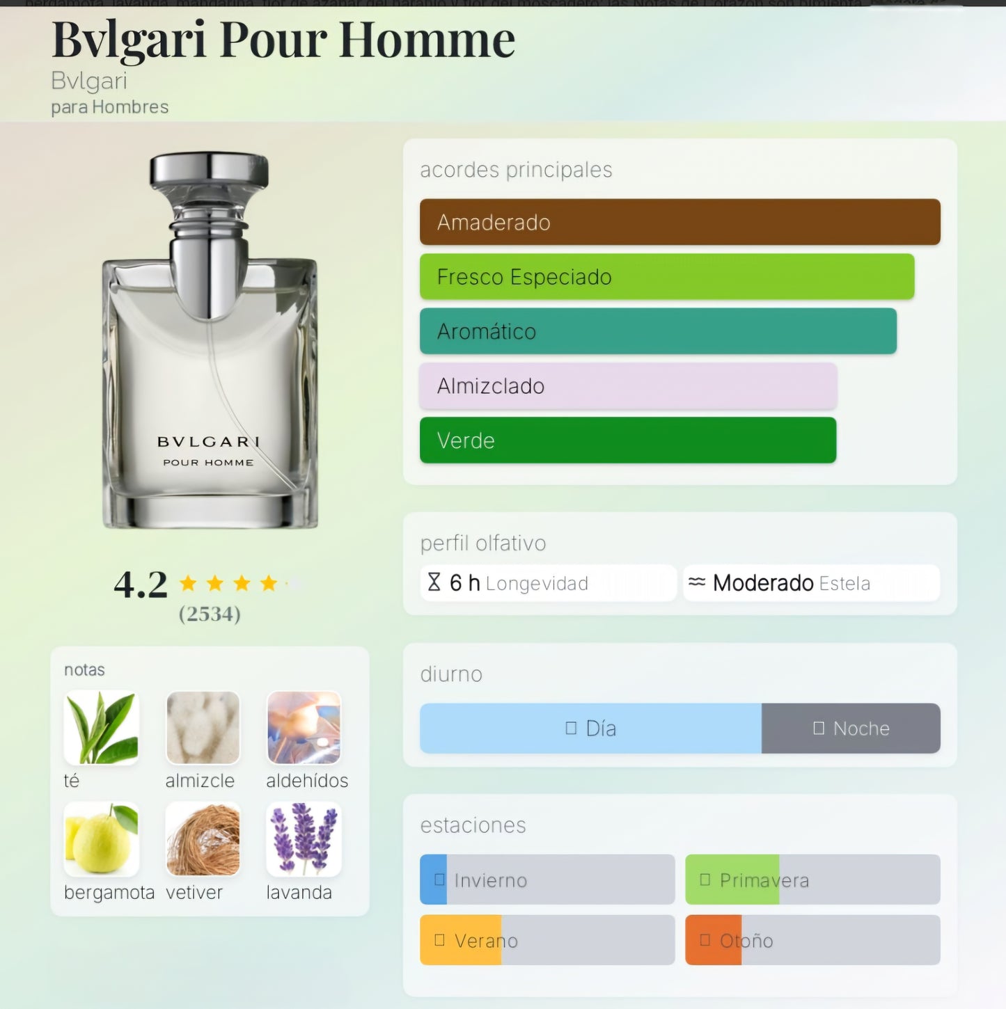 Bvlgari Pour Homme 1.1 Premium