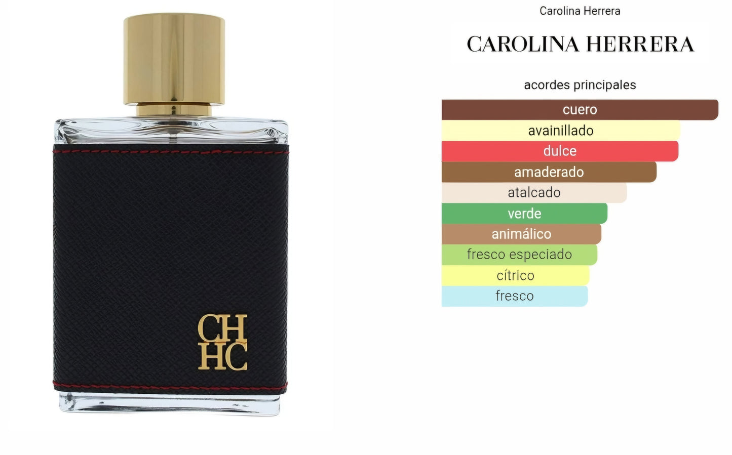 CH Men 1.1 Premium