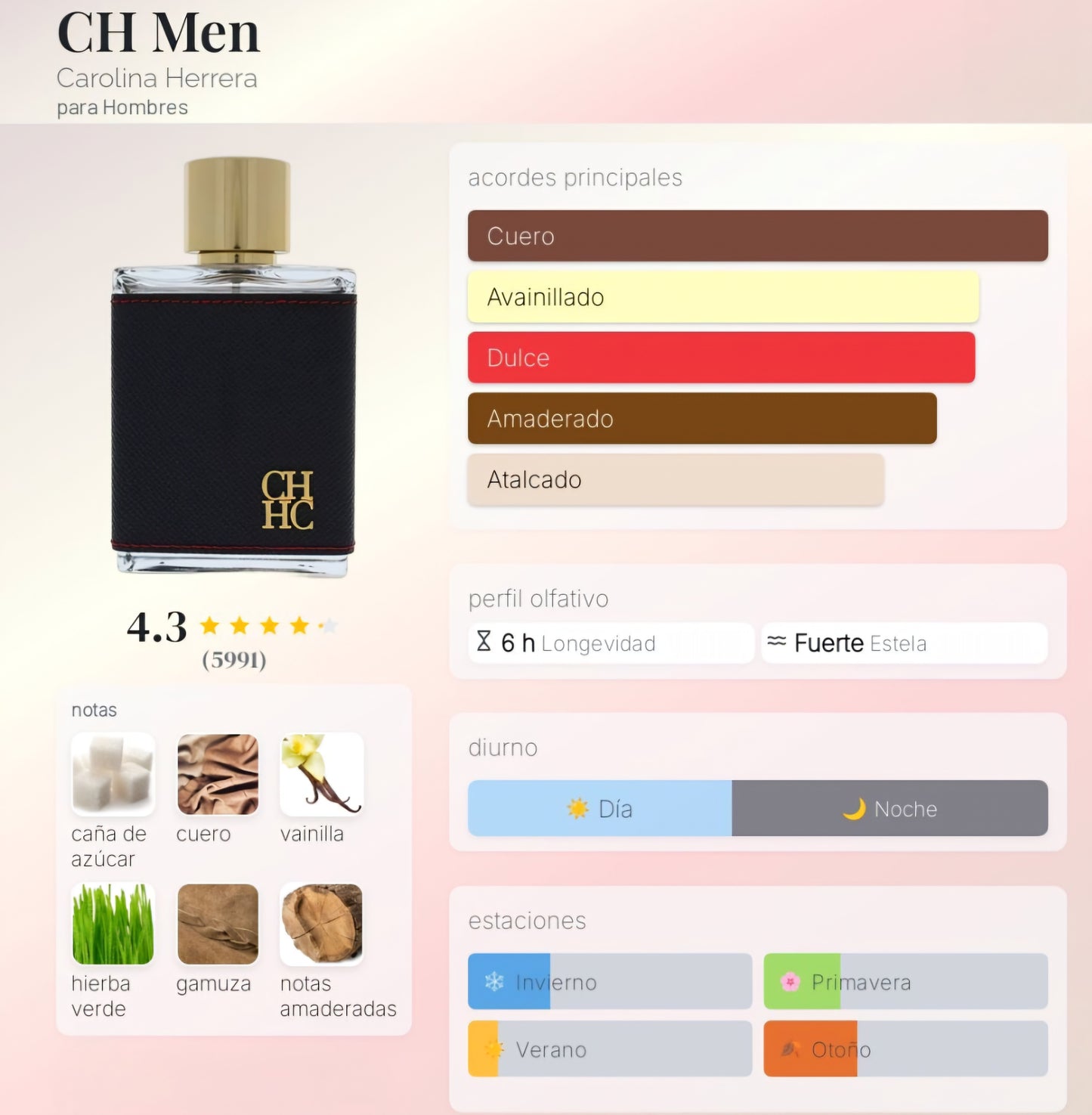 CH Men 1.1 Premium