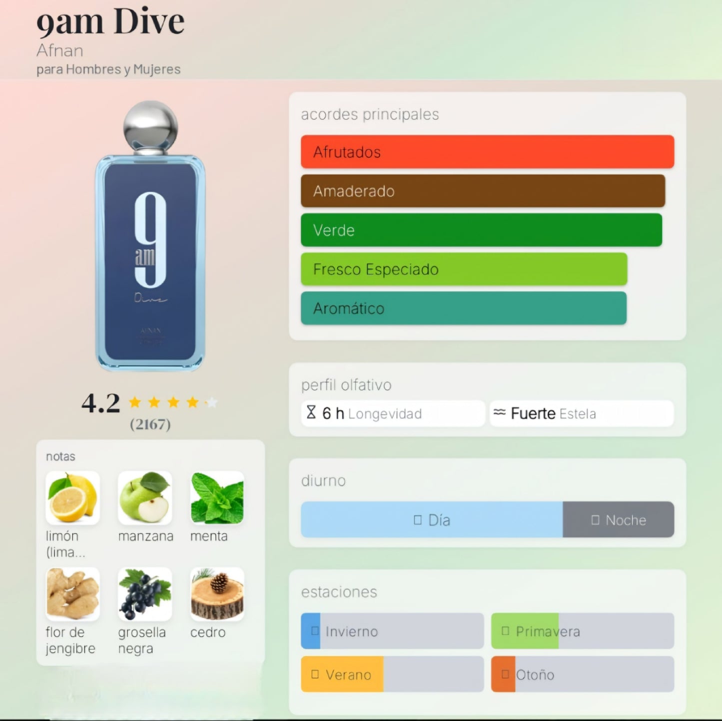 9AM Dive Afnan 100ml EDP 1.1 Premium