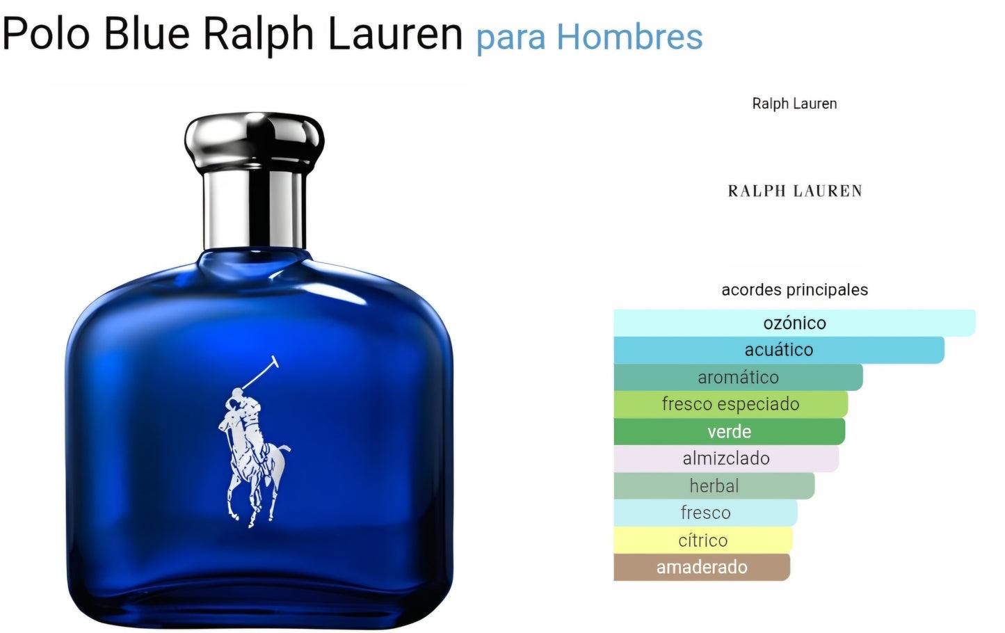Polo Blue Ralph Lauren 125ml EDT 1.1 Premium