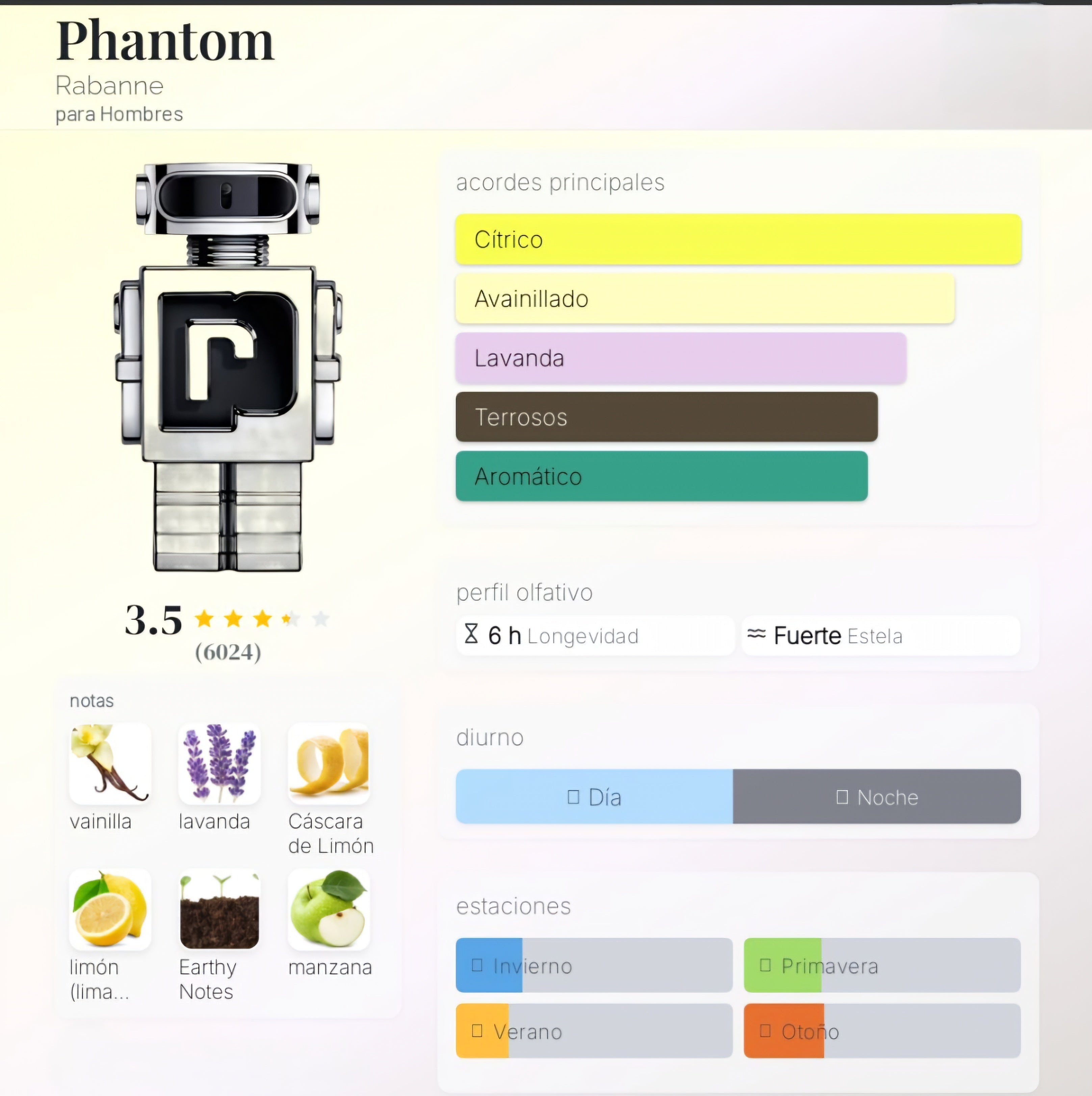 Phantom 100ml EDT 1.1 Premium