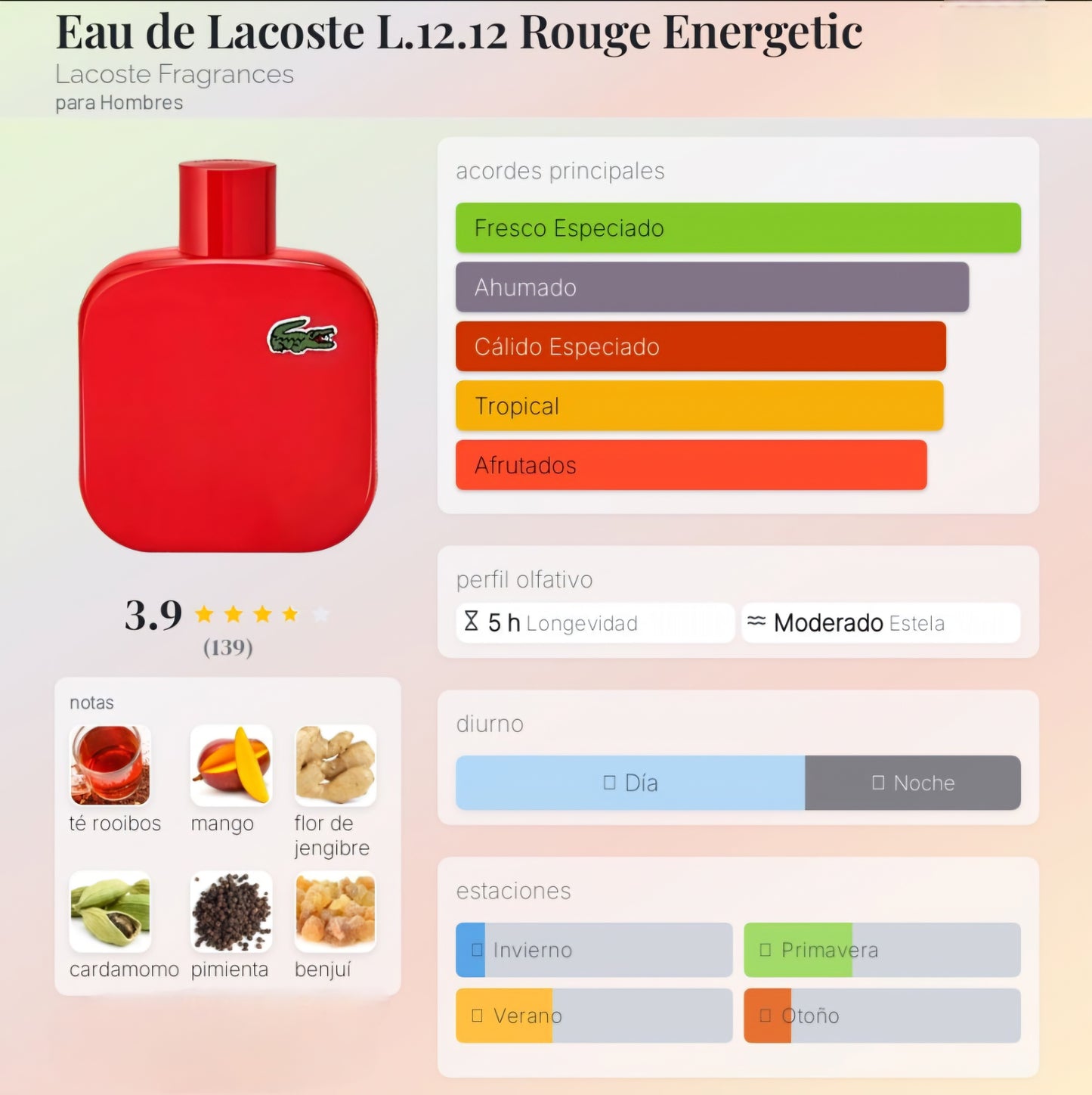 Lacoste L.12.12. Rouge 1.1 Premium