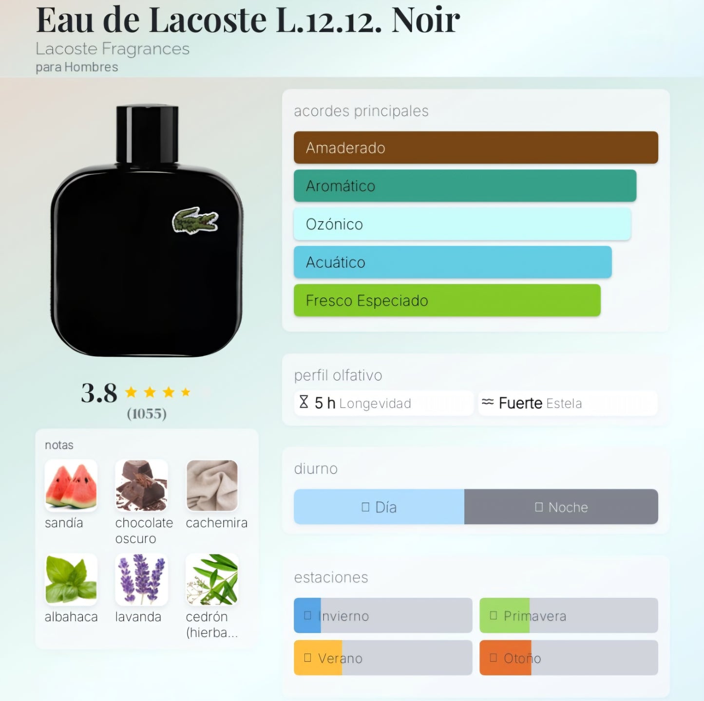 Lacoste L.12.12. Noir 100ml EDT 1.1 Premium