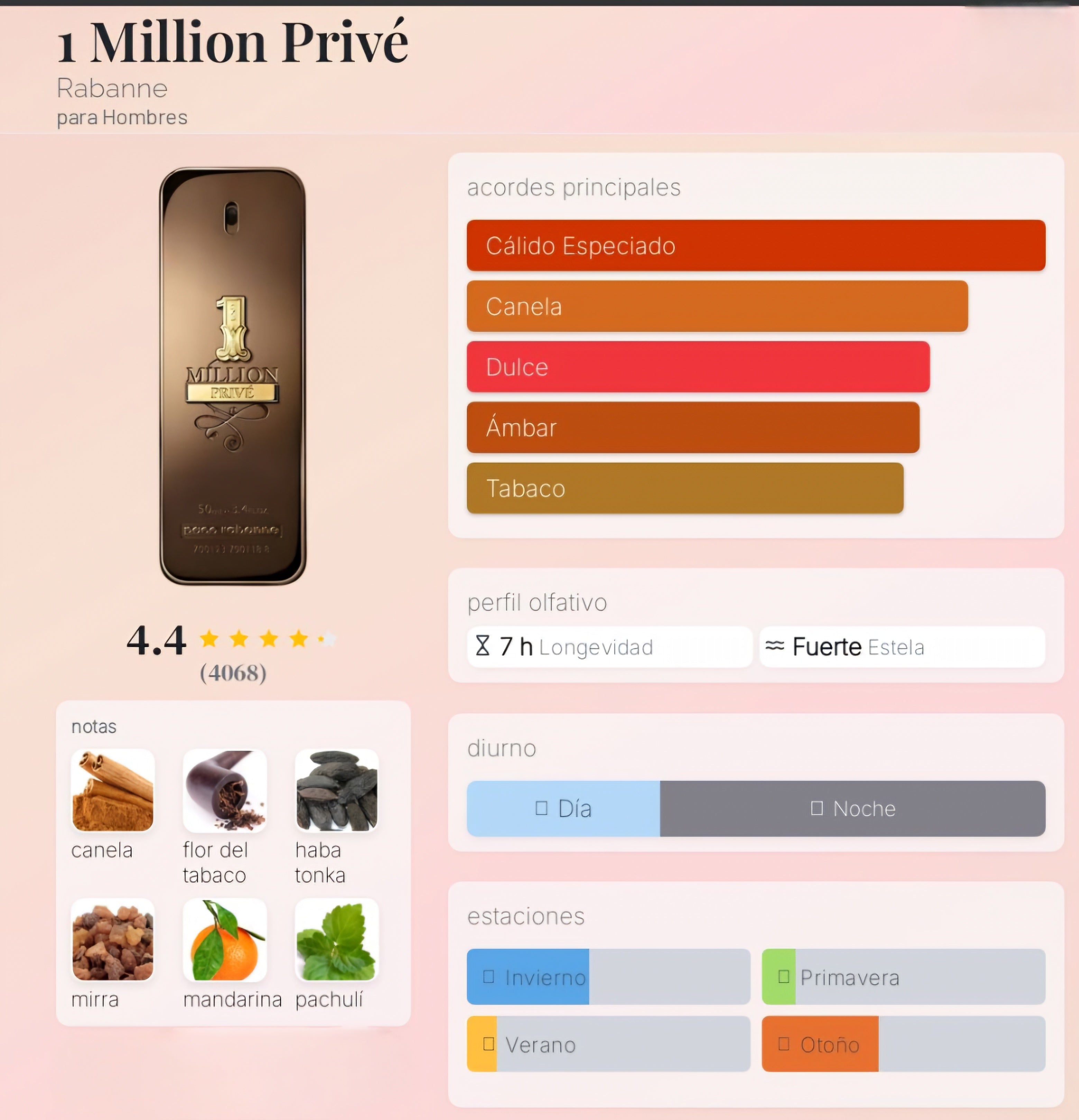 One Million Prive 100ml EDT 1.1 Premium