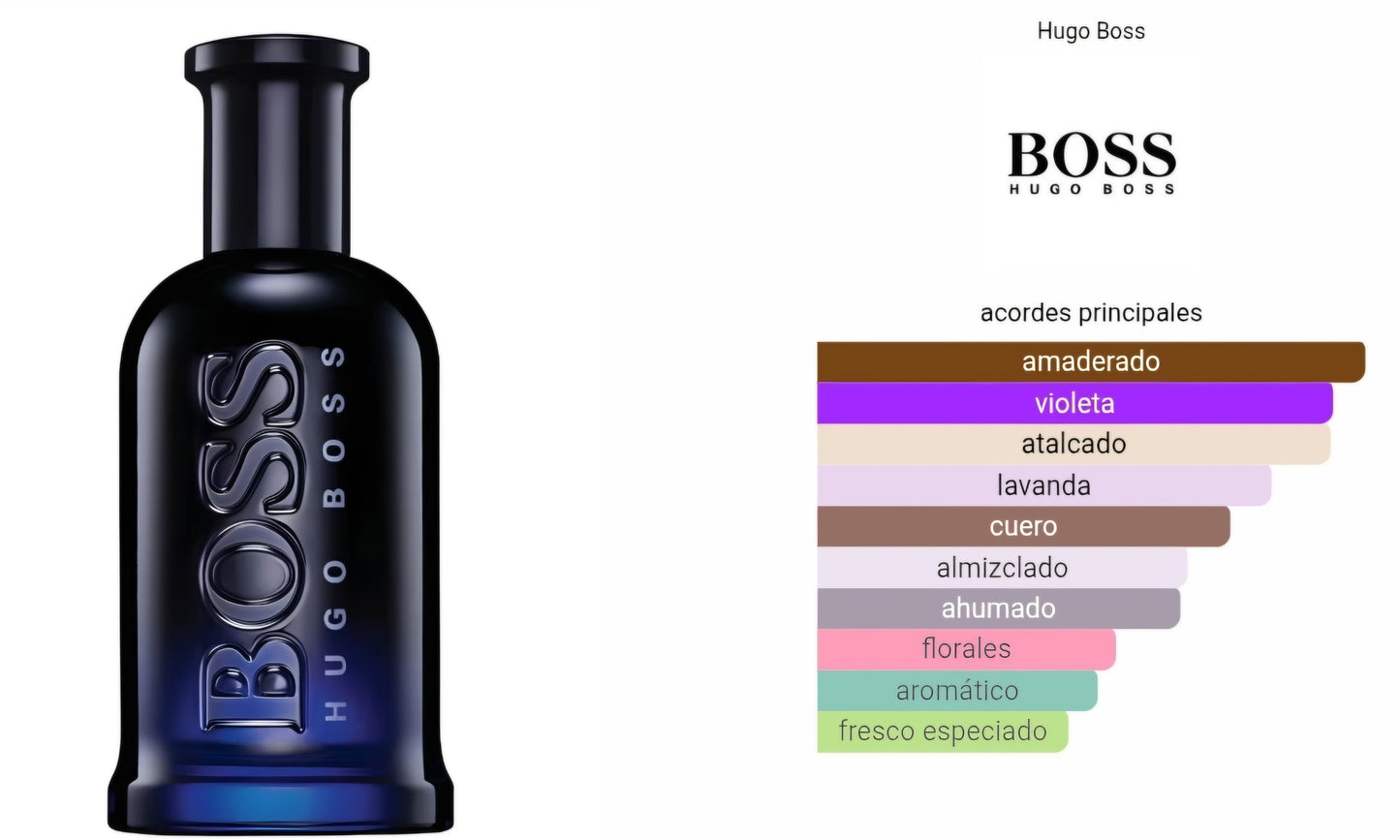 Hugo Boss Bottled Night 100ml EDT 1.1 Premium