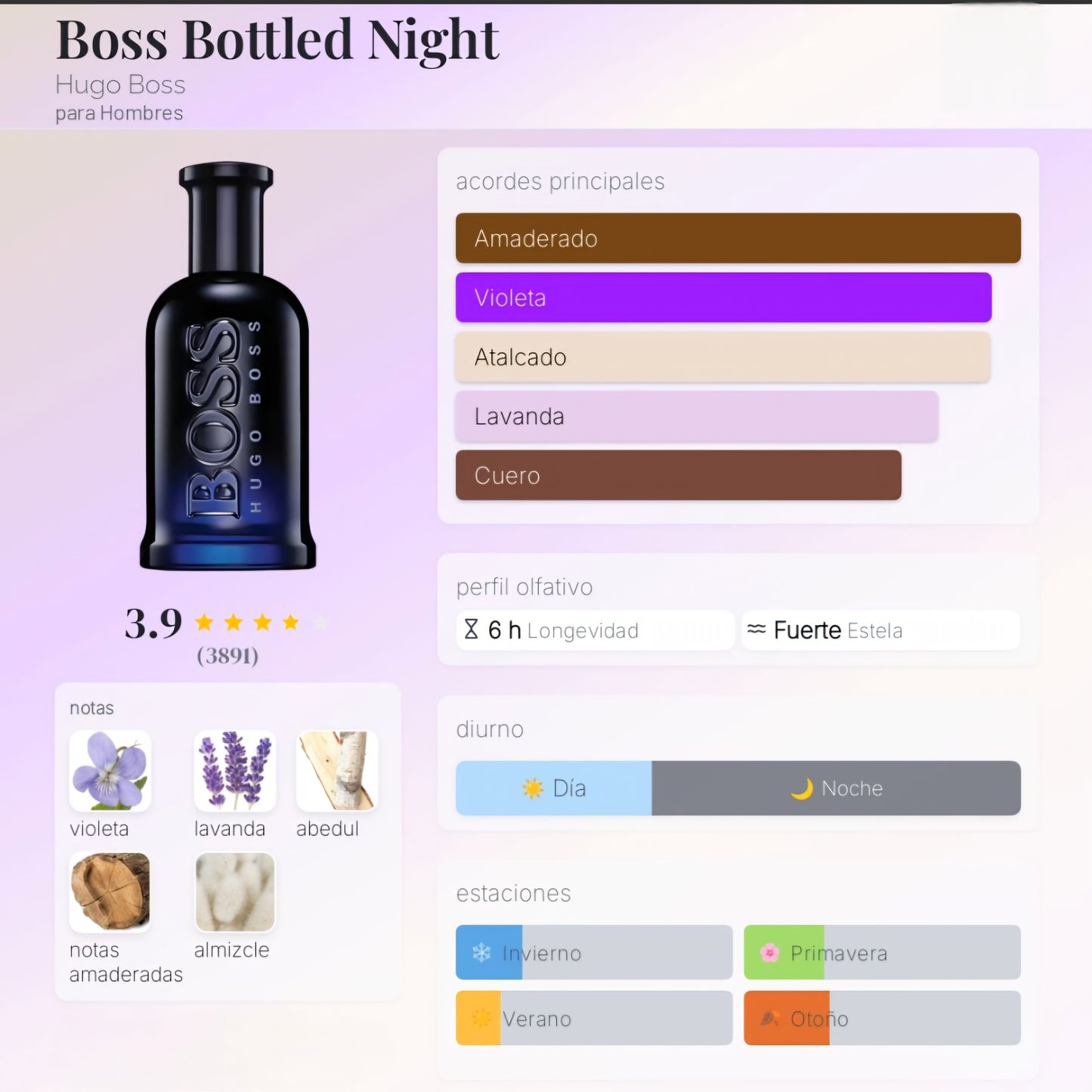 Hugo Boss Bottled Night 100ml EDT 1.1 Premium
