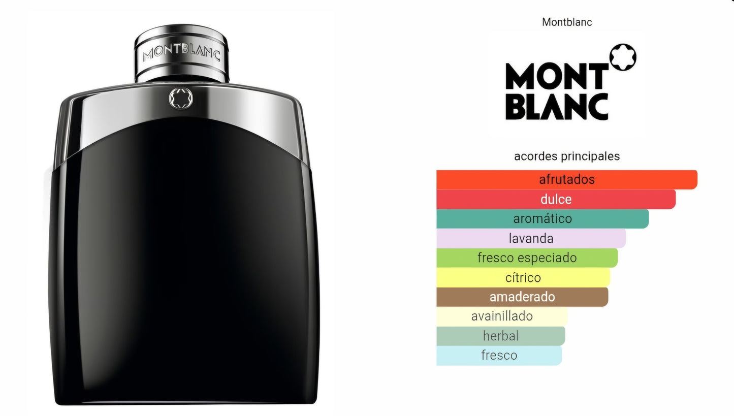 Mont Blanc Legend 100ml EDT 1.1 Premium