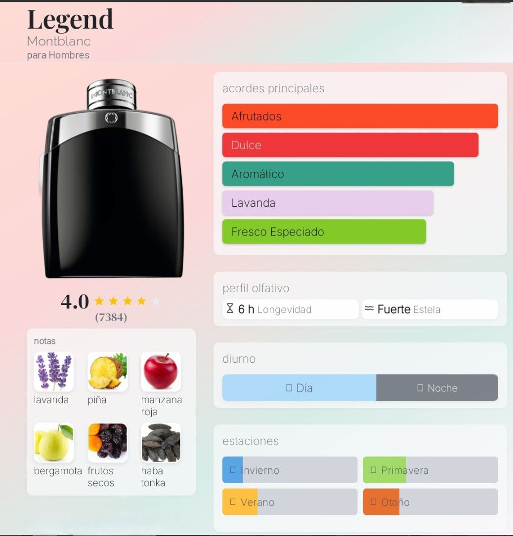 Mont Blanc Legend 100ml EDT 1.1 Premium