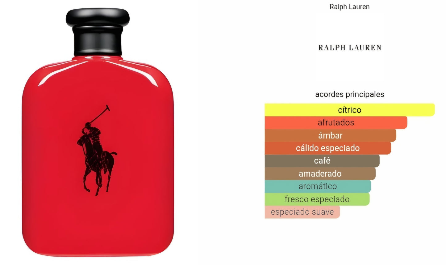 Polo Red Ralph Lauren 100ml EDT 1.1 Premium