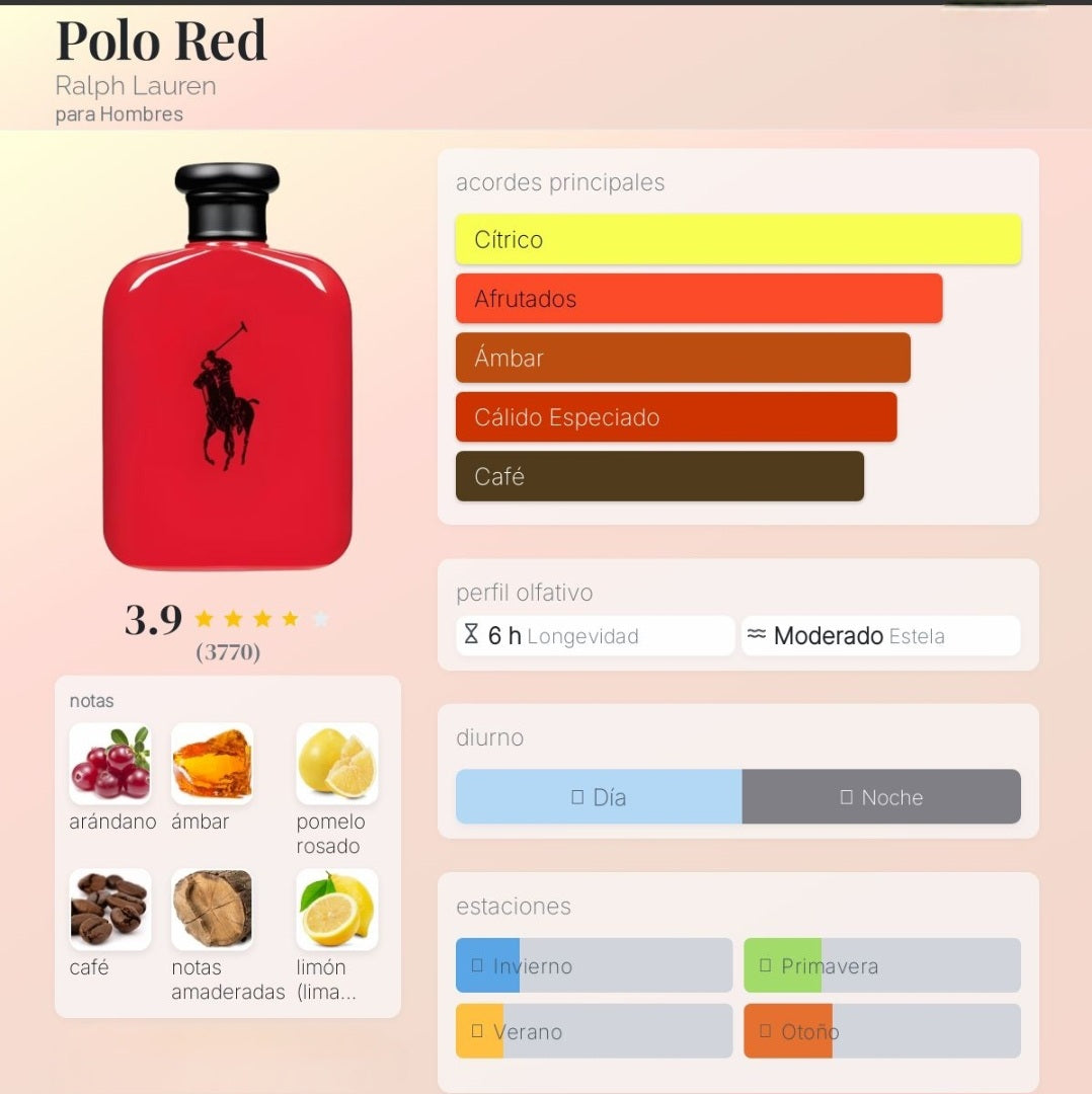 Polo Red Ralph Lauren 100ml EDT 1.1 Premium