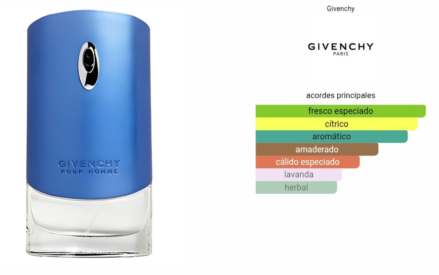 Givenchy Blue Label 100ml EDT 1.1 Premium