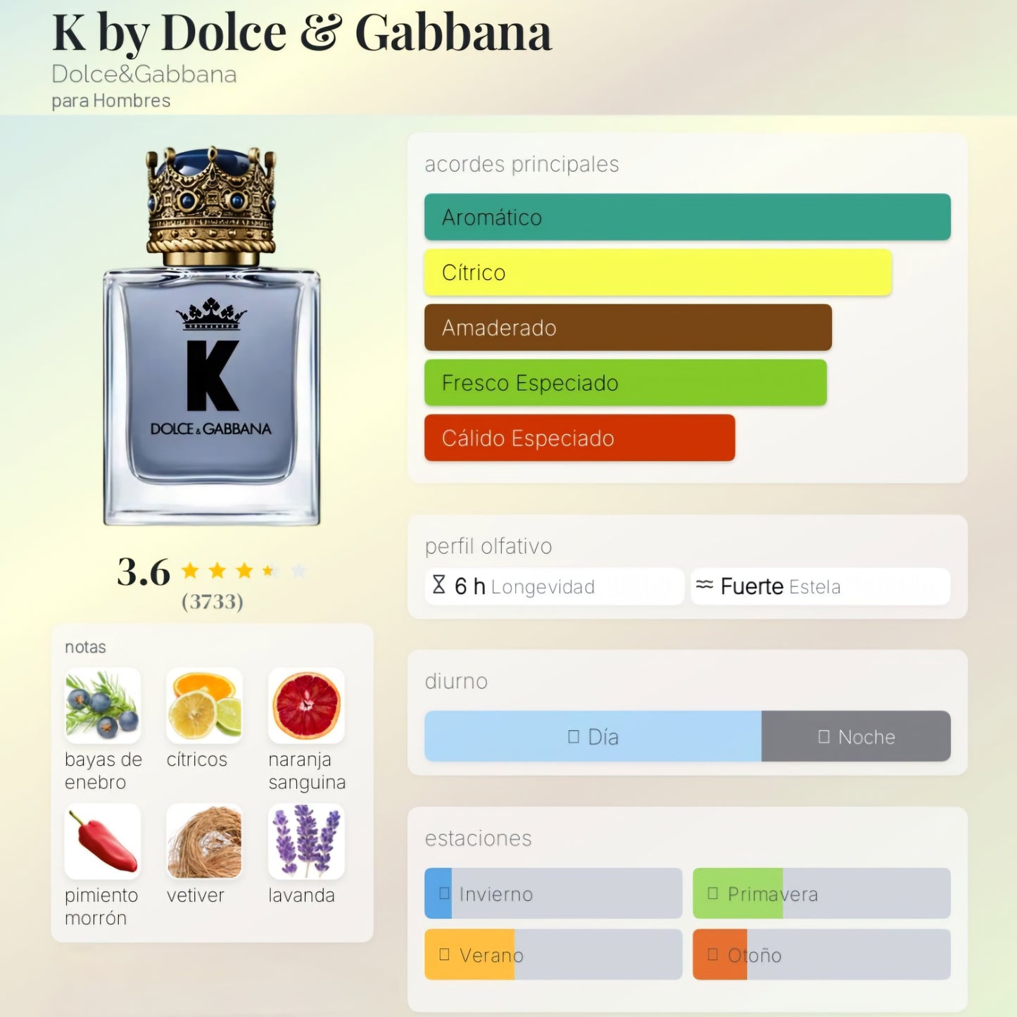 K By Dolce & Gabanna 100ml EDT 1.1 Premium
