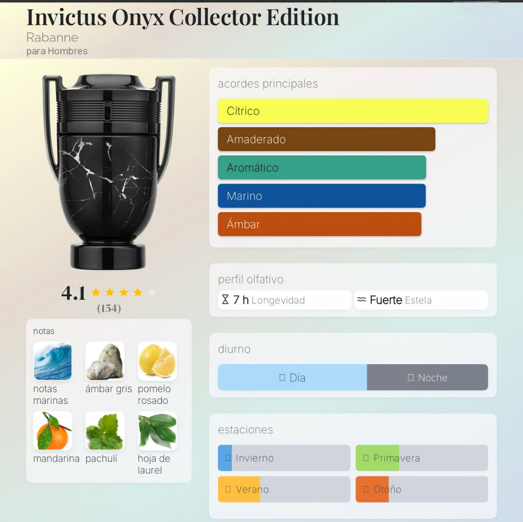 Invictus Onix 100ml EDT 1.1 Premium