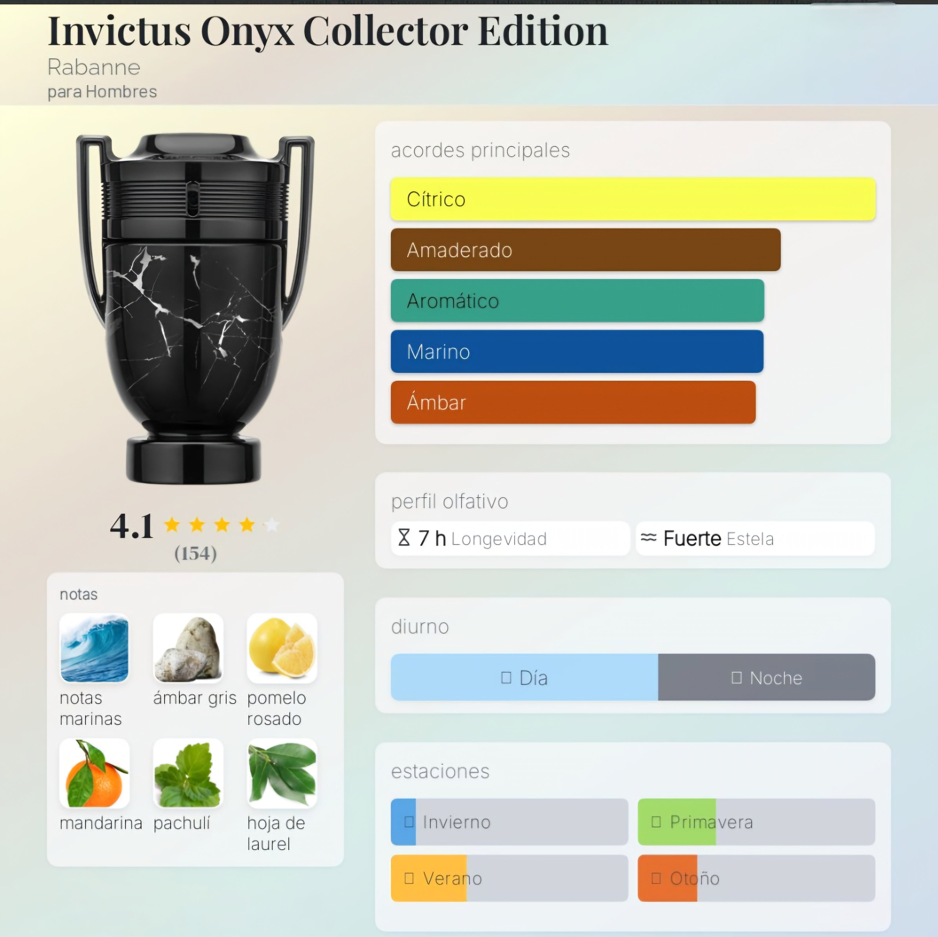 Invictus Onix 100ml EDT 1.1 Premium