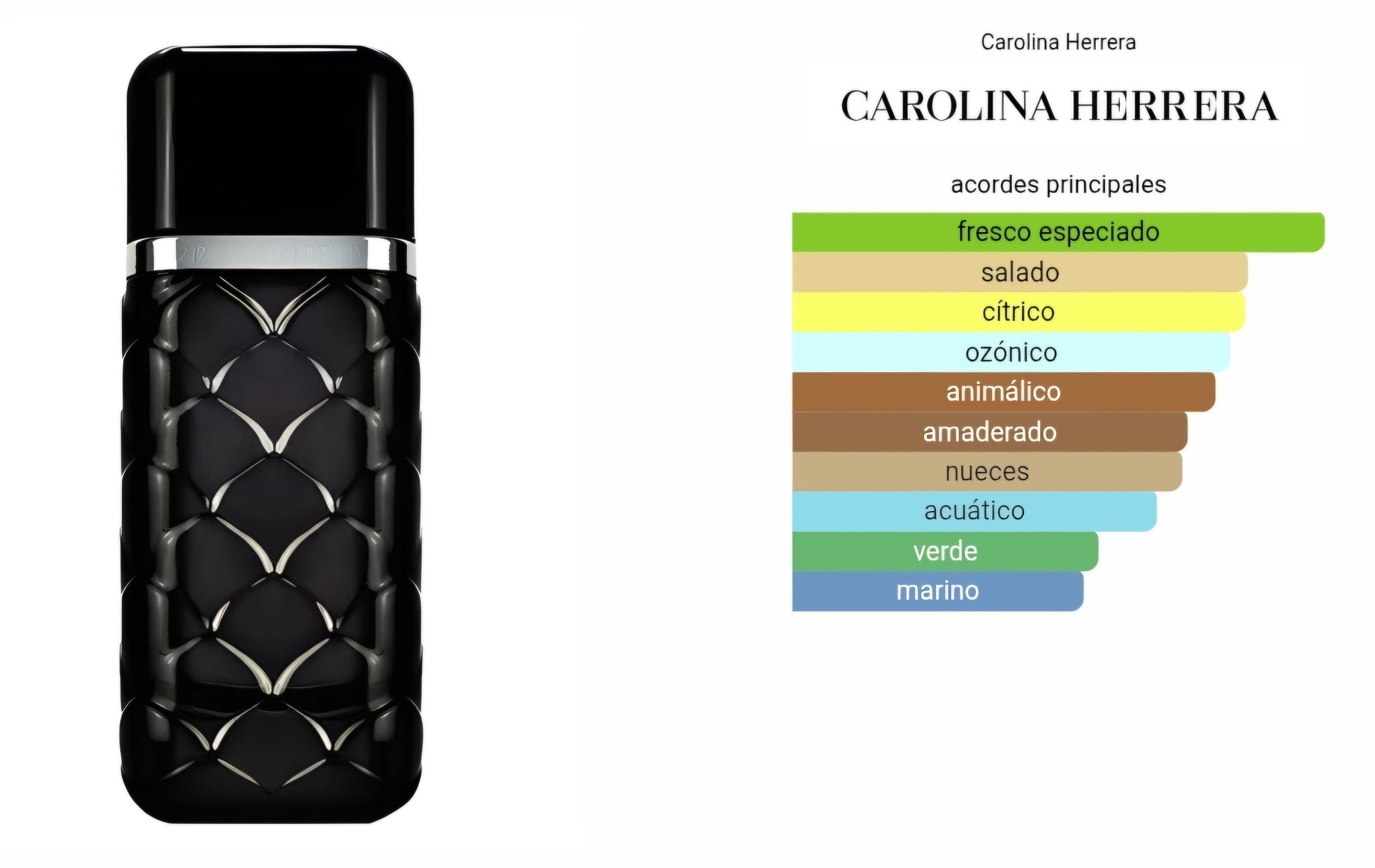 212 VIP Black 1.1 Premium