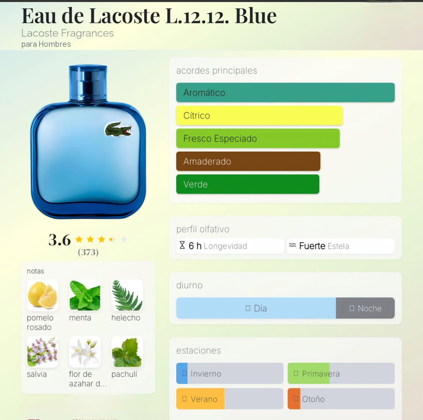 Lacoste L.12.12. Blue 1.1 Premium