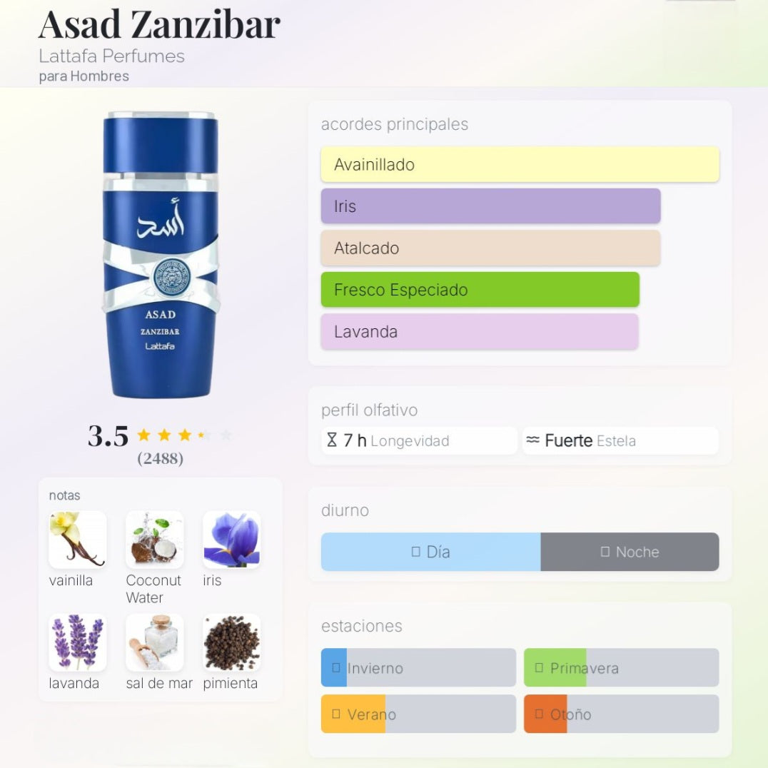 Lattafa Asad Zanzibar 100ml EDP 1.1 Premium
