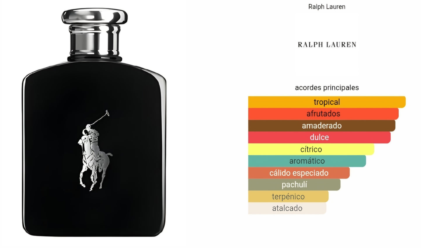 Polo Black Ralph Lauren 125ml EDT 1.1 Premium
