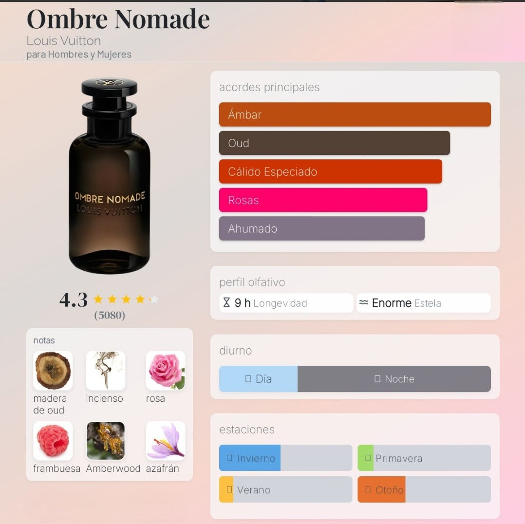 Louis Vuitton Ombre Nomade 100ml EDP 1.1 Premium