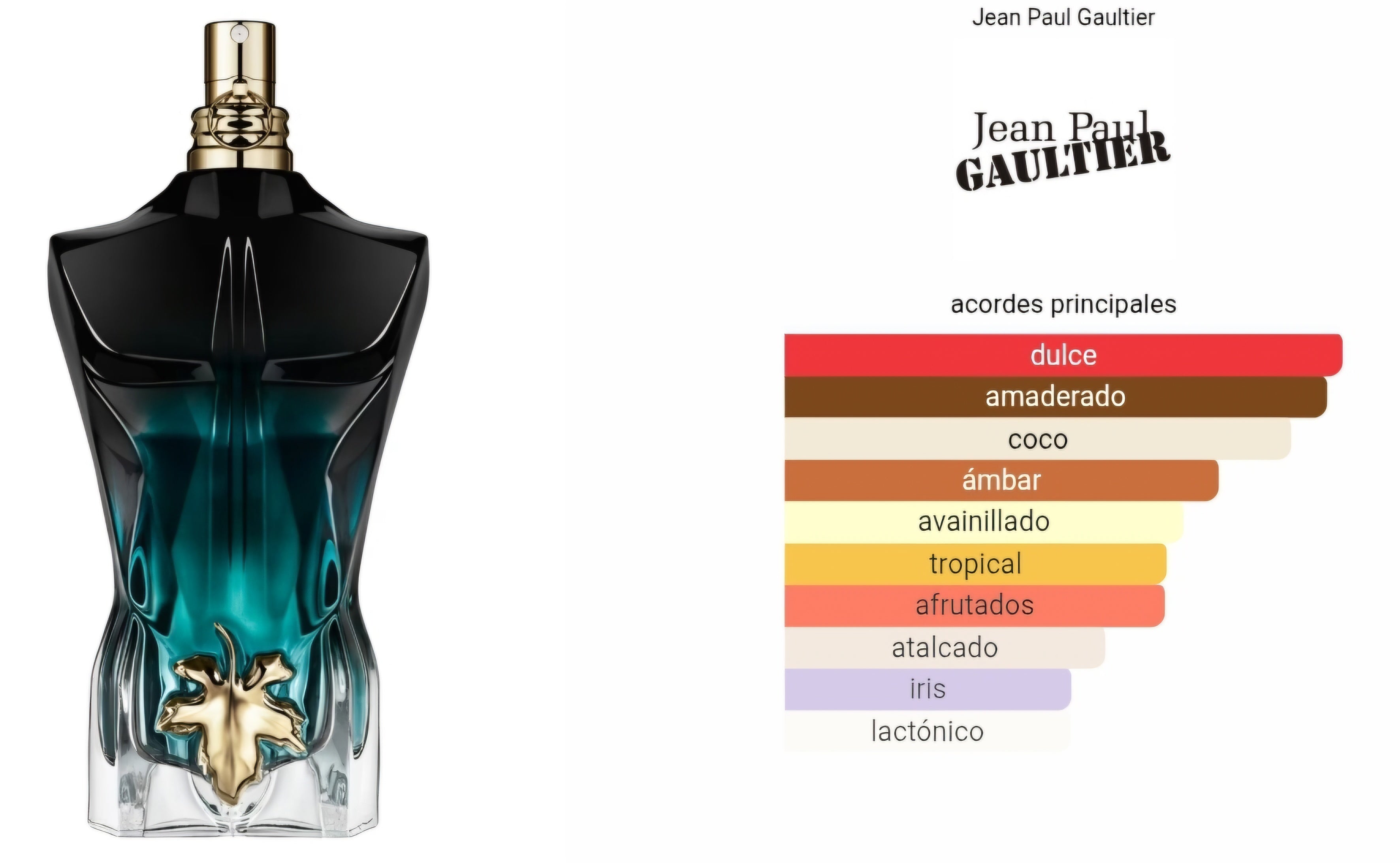 JPG Le Beau Le Parfum 125ML EDP 1.1 premium