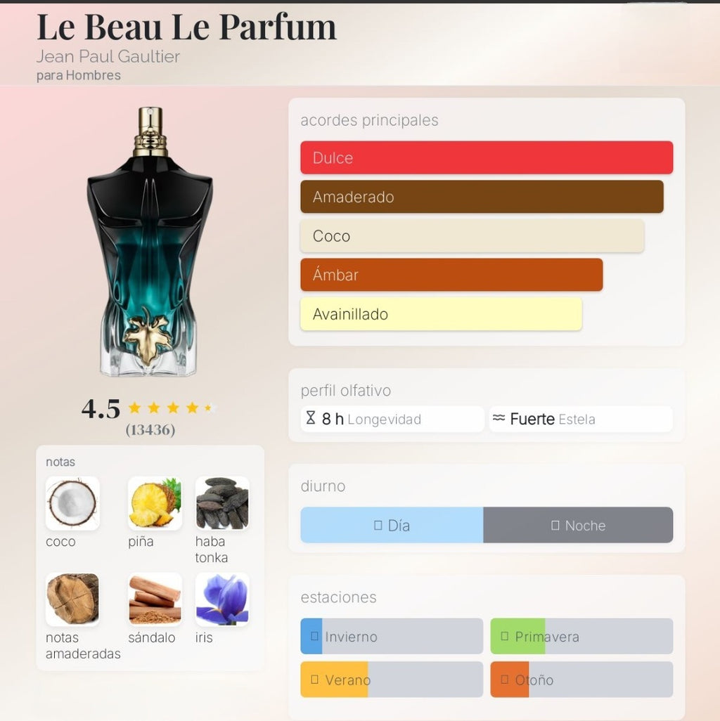 JPG Le Beau Le Parfum 125ML EDP 1.1 premium