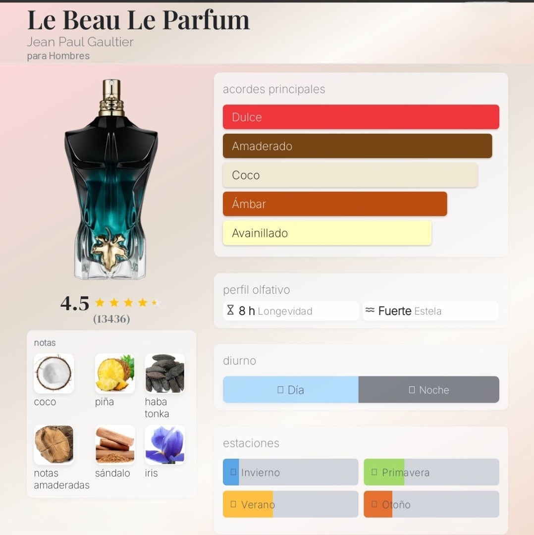 Jean Paul Gaultier Le Beau Le Parfum 125ML EDP 1.1 premium