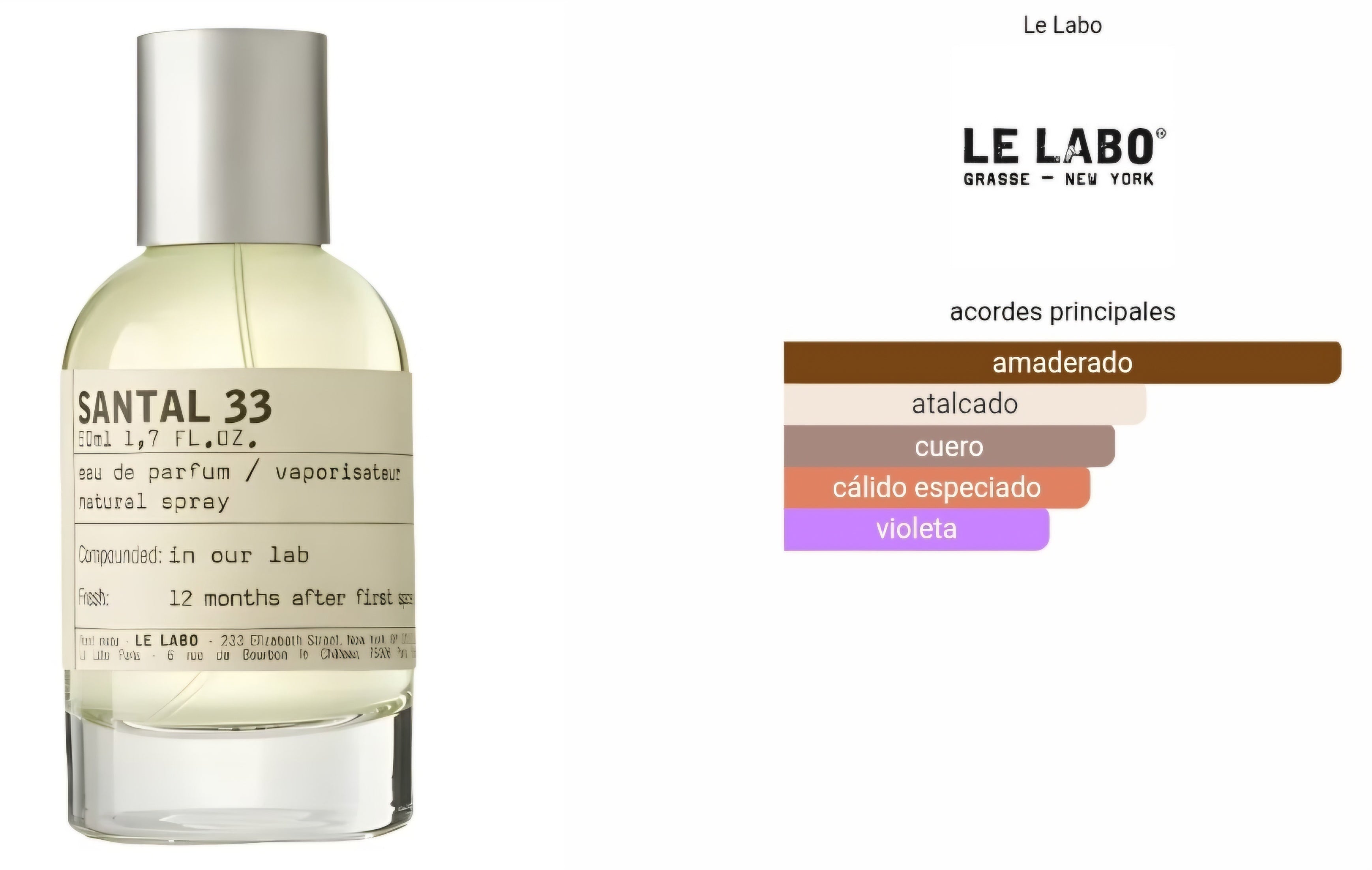 Santal 33 Le Labo 100ml EDP 1.1 Premium