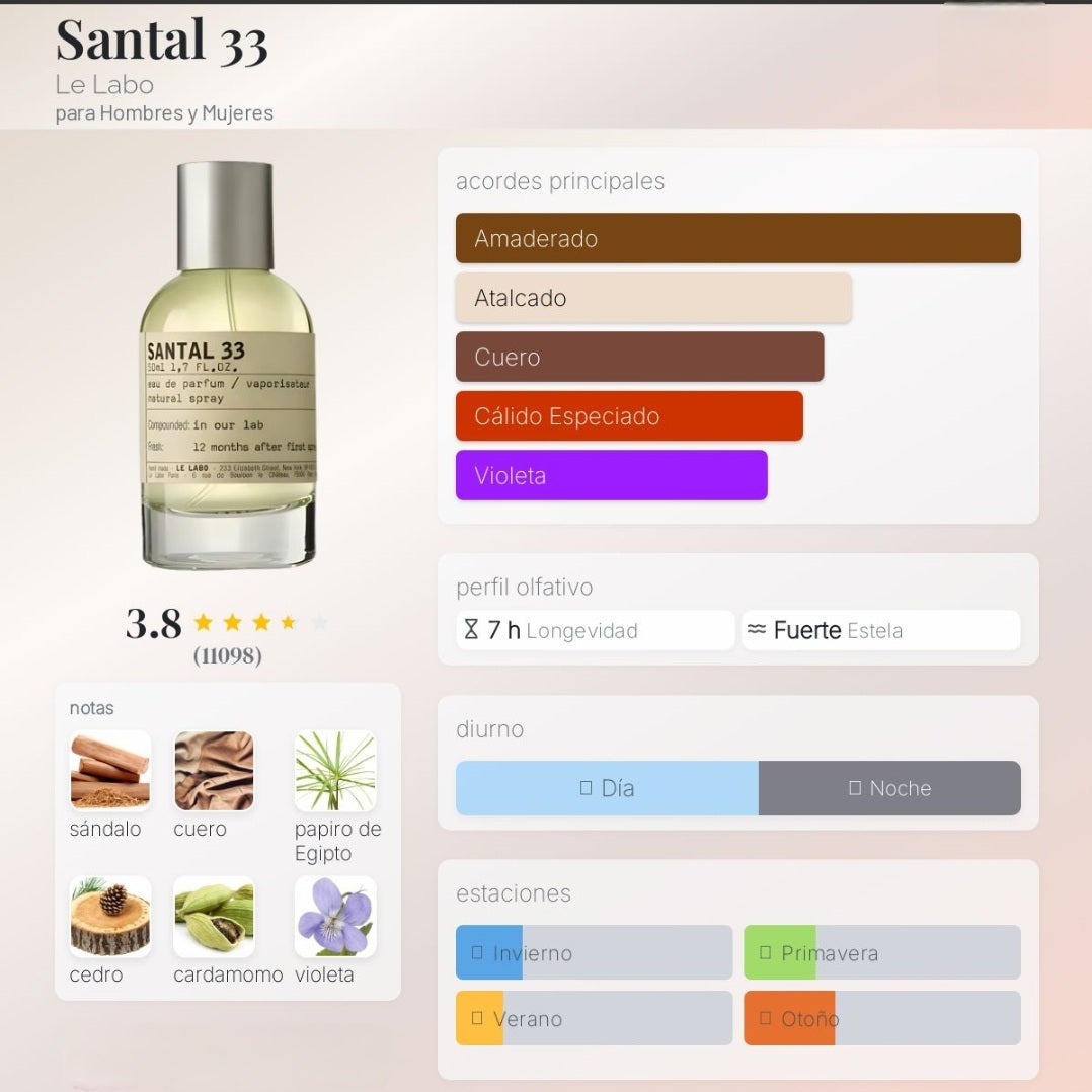 Santal 33 Le Labo 100ml