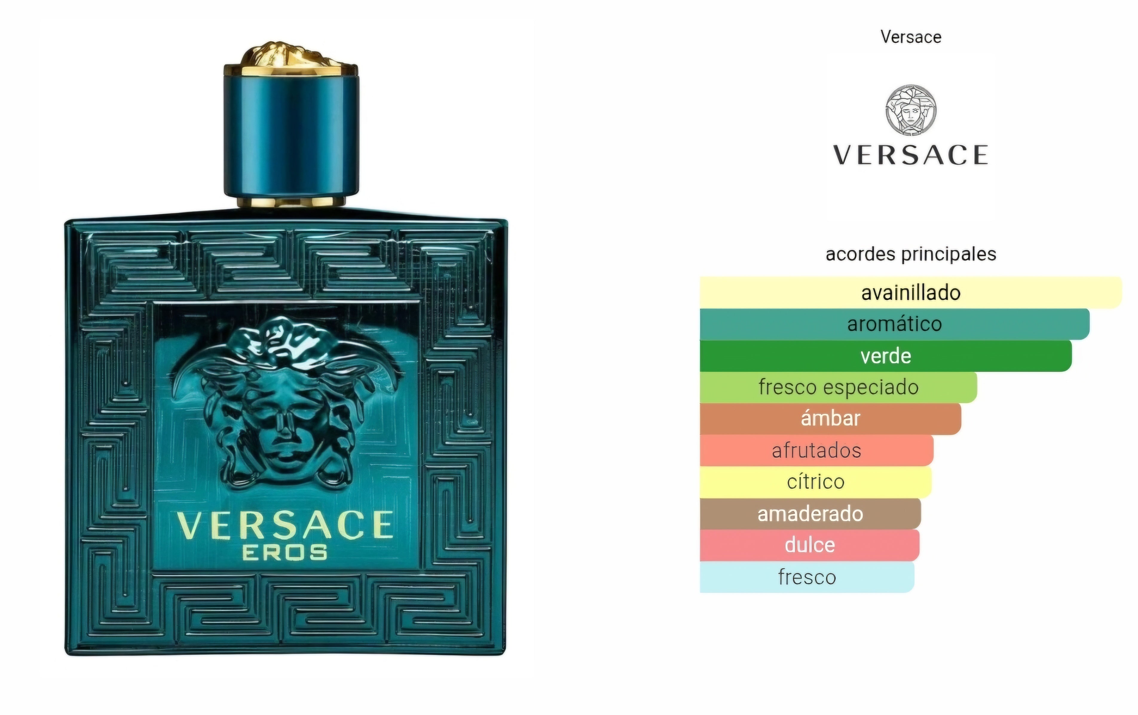 Versace Eros EDT 1.1 premium