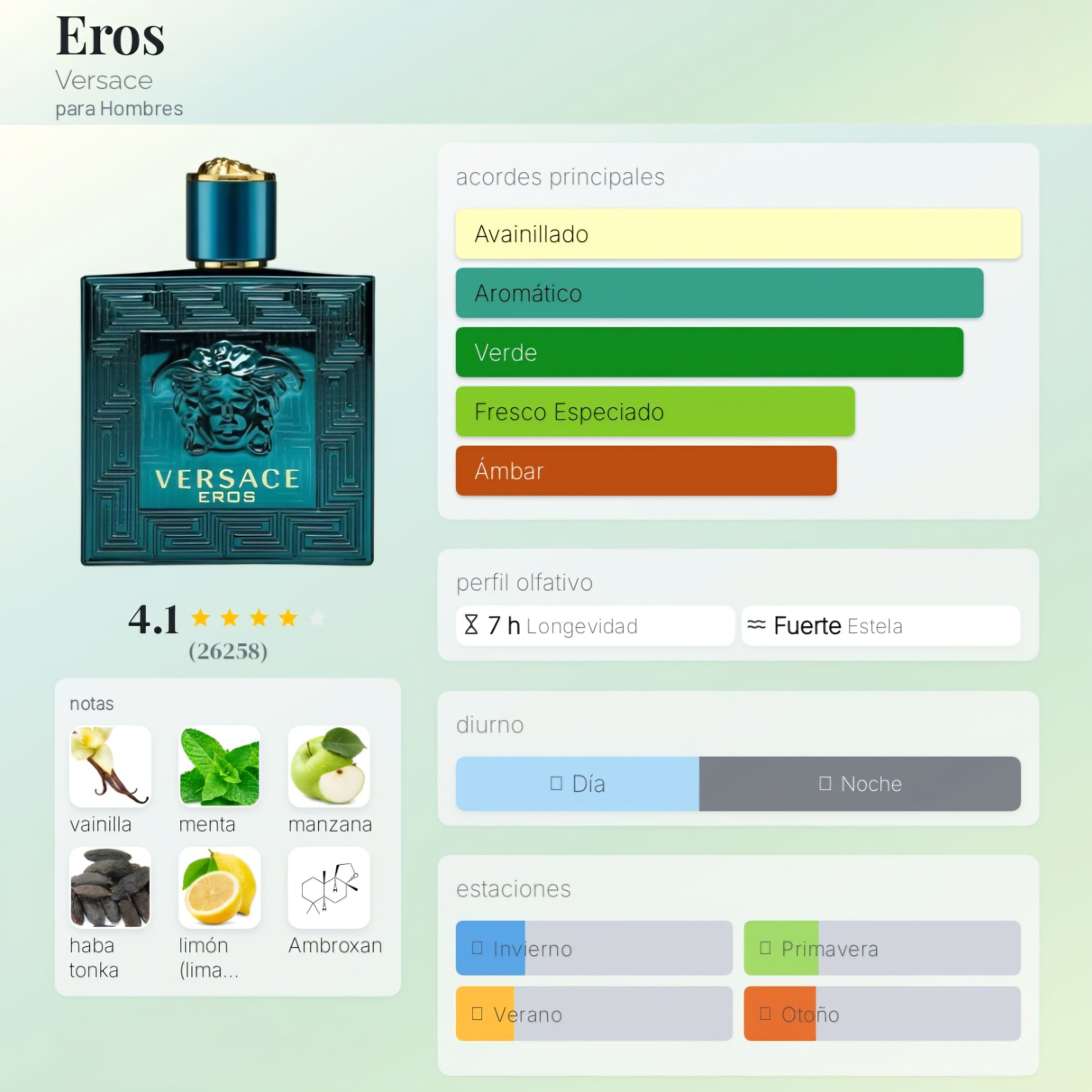 Versace Eros EDT 1.1 premium