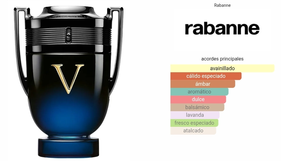 Invictus Victory Elixir Rabanne 1.1 Premium