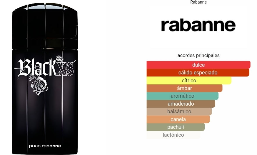 Black XS Rabanne 1.1 Premium